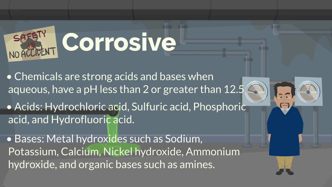 Chemical Hazard Recognition_ TRIC