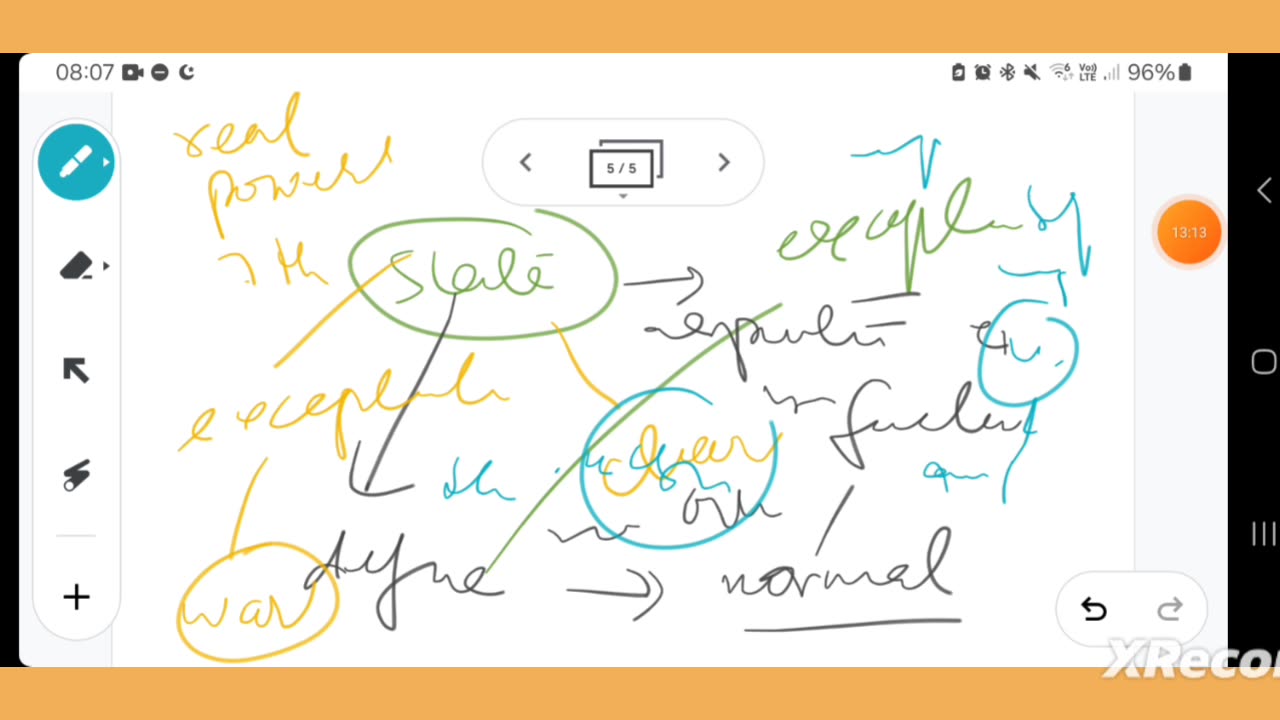 problems of defining the state: empirical vs ideal types & the state and a state of exception