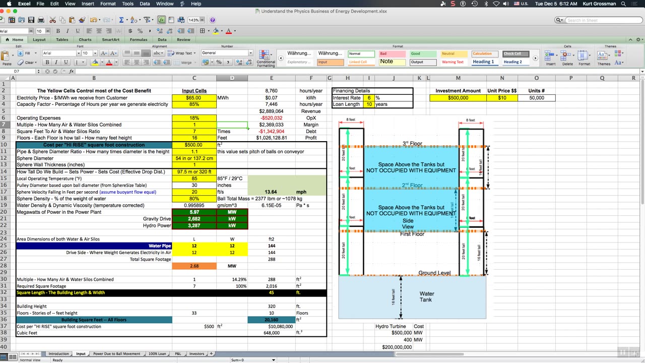 The Introduction Tab of our Excel Spreadsheet