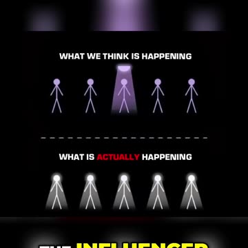 Overcoming the Spotlight Effect: You're Not the Center of Attention