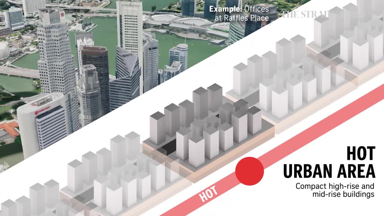 Why parts of Singapore are hotter than others Heat and The City