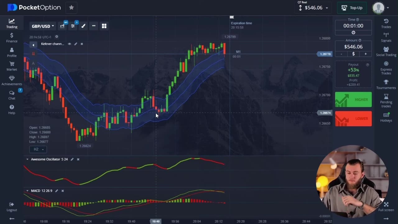 Trading Options Online With 90% Accuracy Full Walkthrough With Proof Of Withdrawals