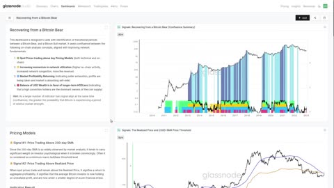 Is Bitcoin Back From the Dead? (On-chain Analysis Market Update)