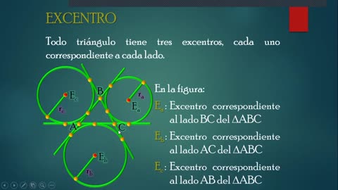 ADC SEMESTRAL 2022 Semana 08 GEOMETRIA