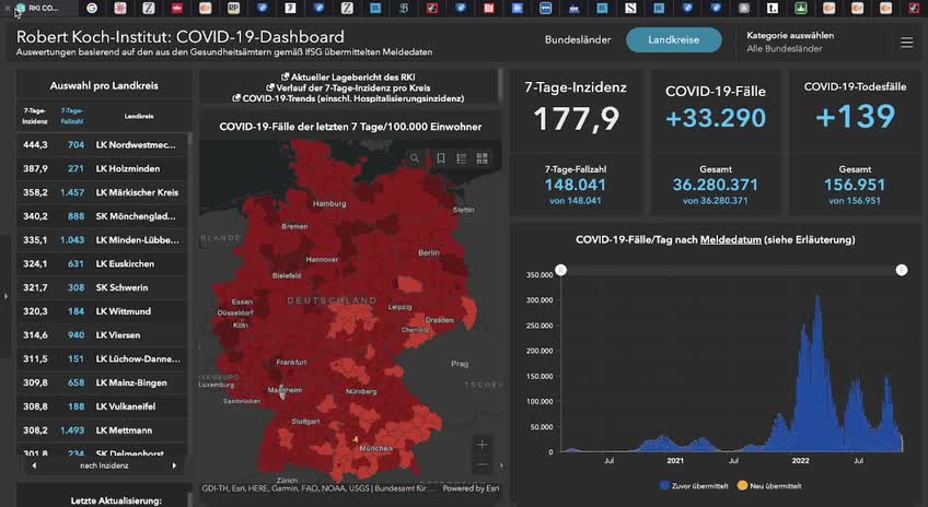 Die Impf-Lüge kippt Long Covid sind Impfschäden