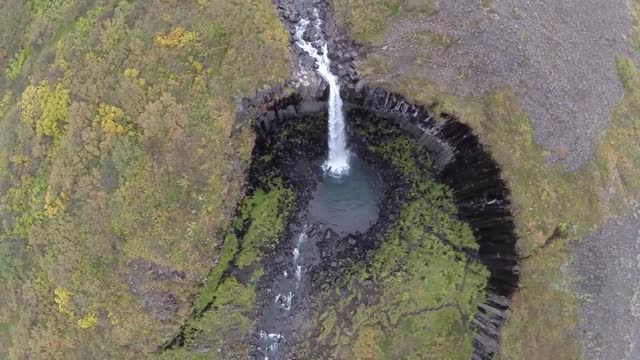 Top 10 Waterfalls of Iceland