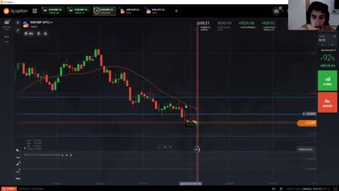 GUIAS TRADER START OTC - MOD 4 - AULA 05