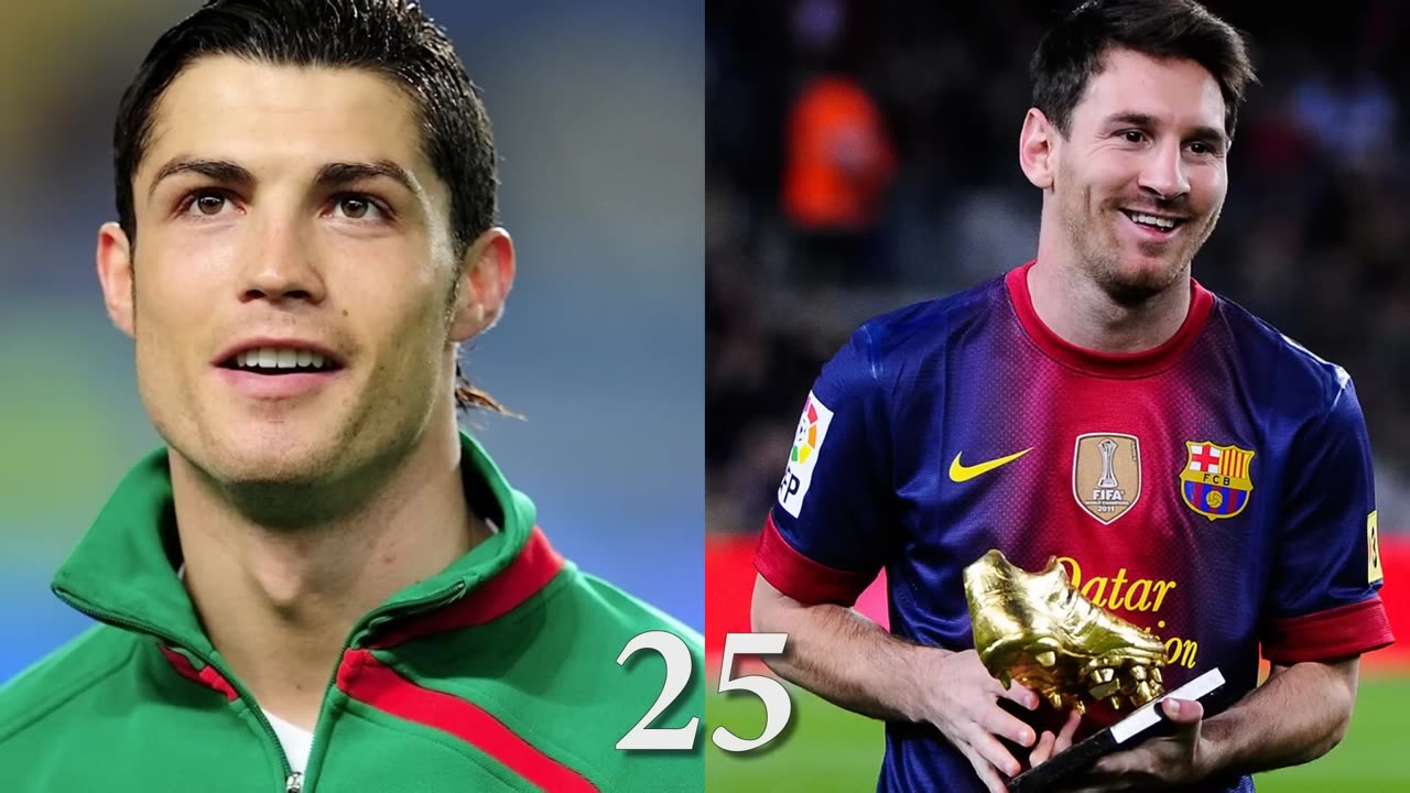 Ronaldo or Messi