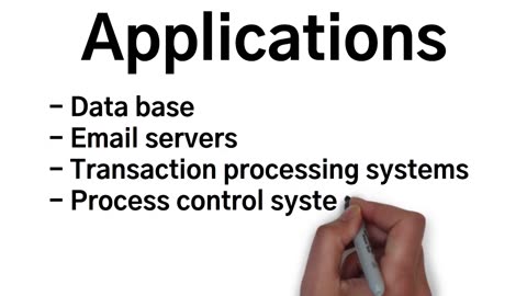Information Technology In 4 Minutes