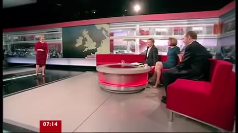 Funniest News Bloopers Collection