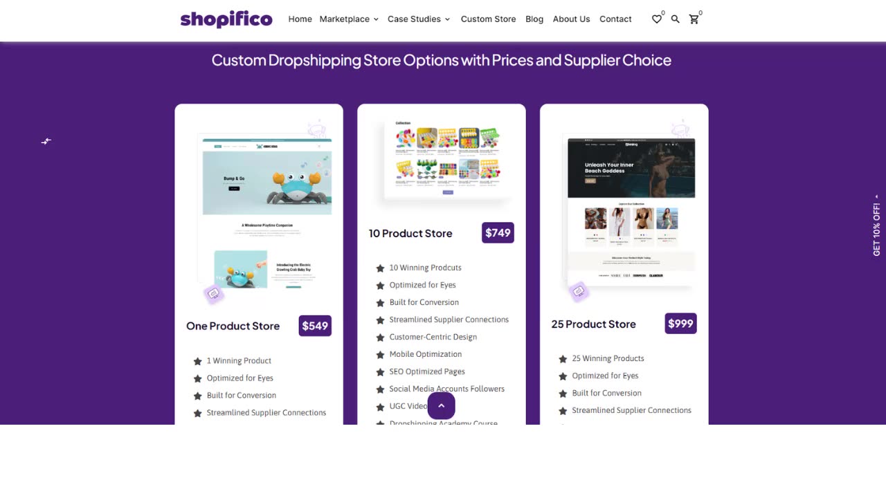 "Turnkey Shopify Store: Identifying the Top 7 Websites for Seamless E-Commerce Setup!"