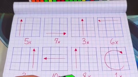 Master the Rubik’s Cube: Easy Steps! 🧩🔄🤹‍♂️📚🕒🎉