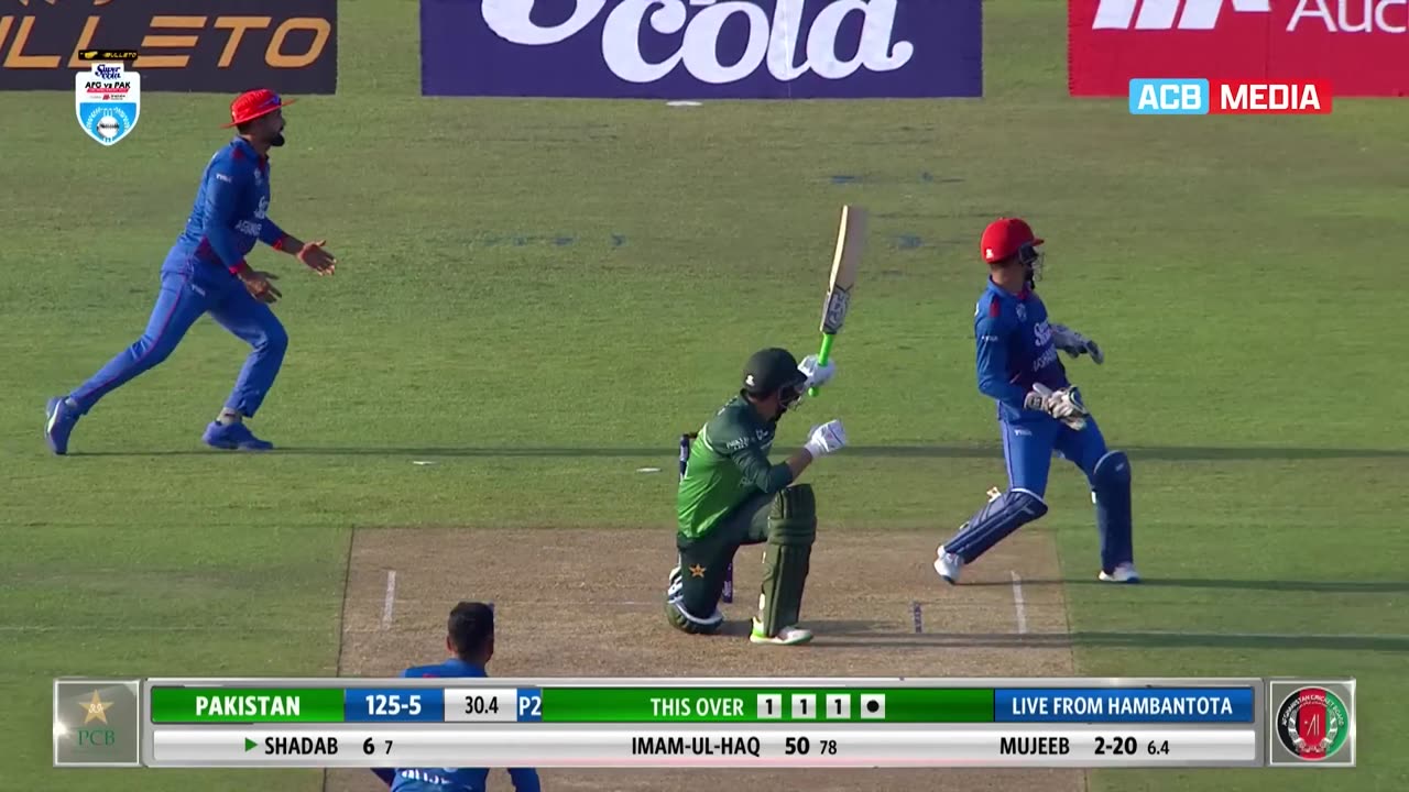 Pakistan Vs Afghanistan Cricket Full Match Highlights (1st ODI) | Super Cola Cup | ACB