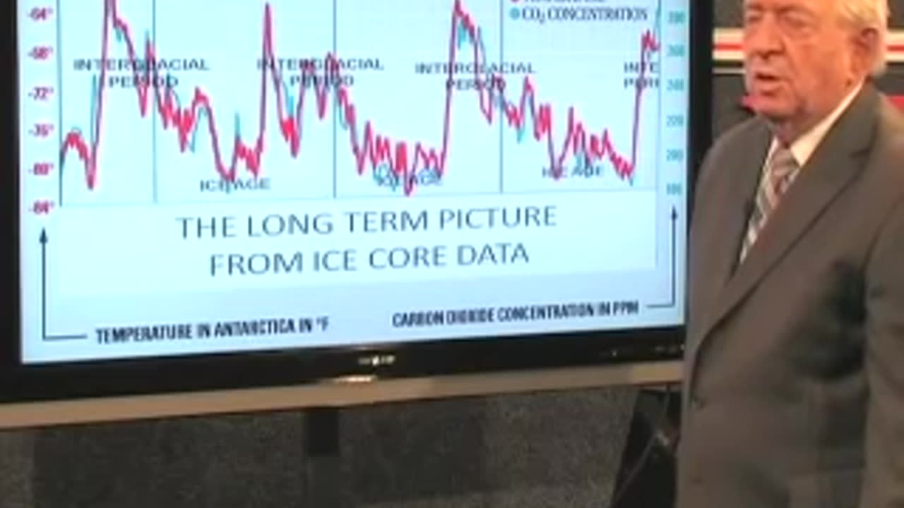 MUST SEE: The experts explain the global warming myth: John Coleman !!!