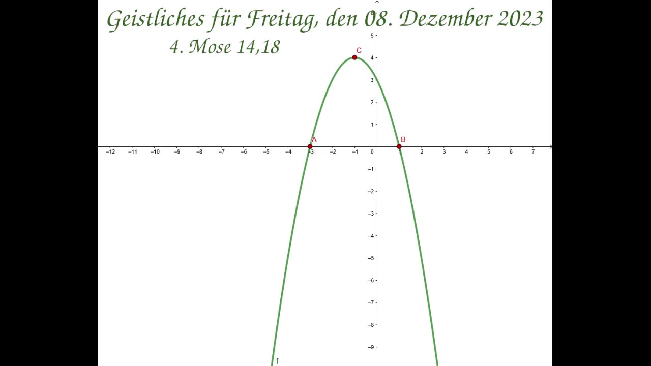 Geistliches für Freitag, den 08. Dezember 2023