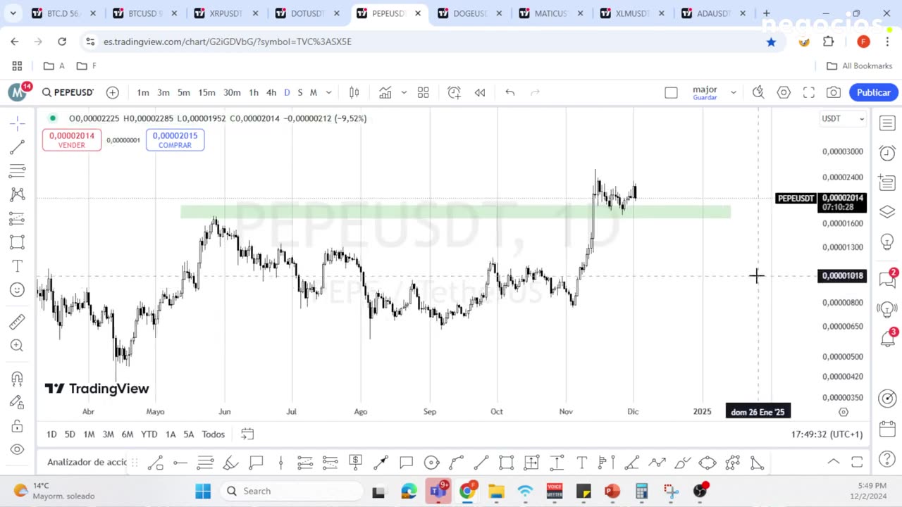 El mercado pone el foco en Ripple: Comienza la carrera de las criptomonedas en EEUU