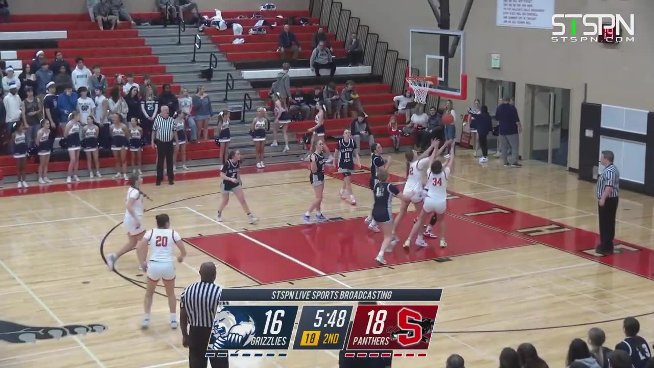 Snohomish vs Glacier Peak Girls Basketball