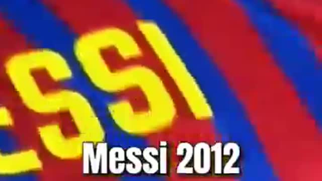 Is Salah Better Than Messi ? | Respect
