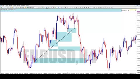 Compression and RBD at SR flip - YouTube SND (Malay Language)