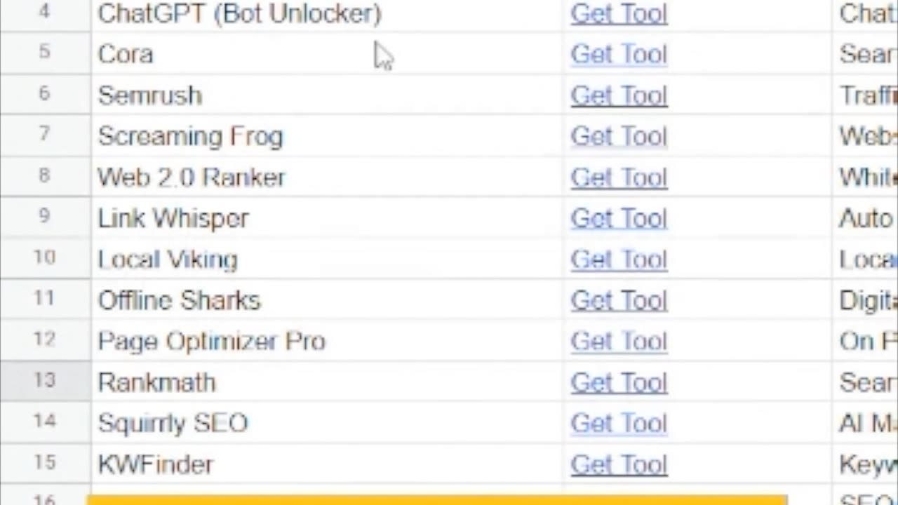 9 To 5 Jobs Will Only Make You POOR!