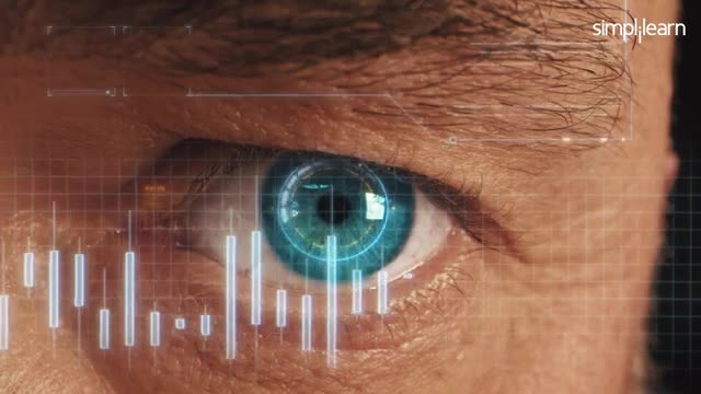 Top 8 Future Technology 2022 | machine learning