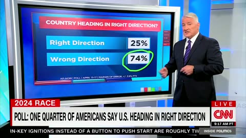 EVEN CNN IS TURNING ON HIM!!!😂😂😂