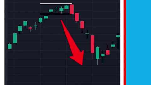 Bullish candlestick pattern