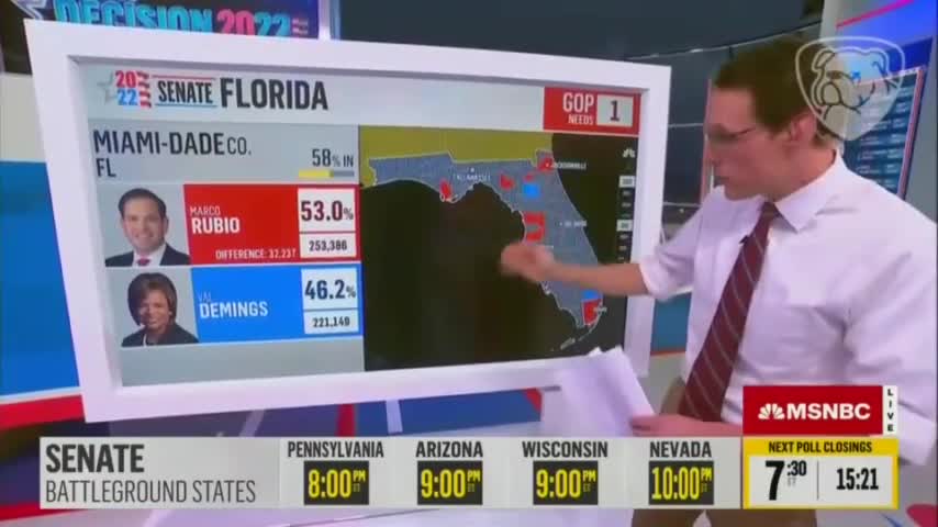 PANIC: MSNBC Shocked as Gov. DeSantis Leads in Formally Deep-Blue County