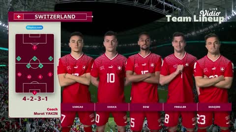 Portugal vs Switzerland - Highlights FIFA World Cup Qatar 2022