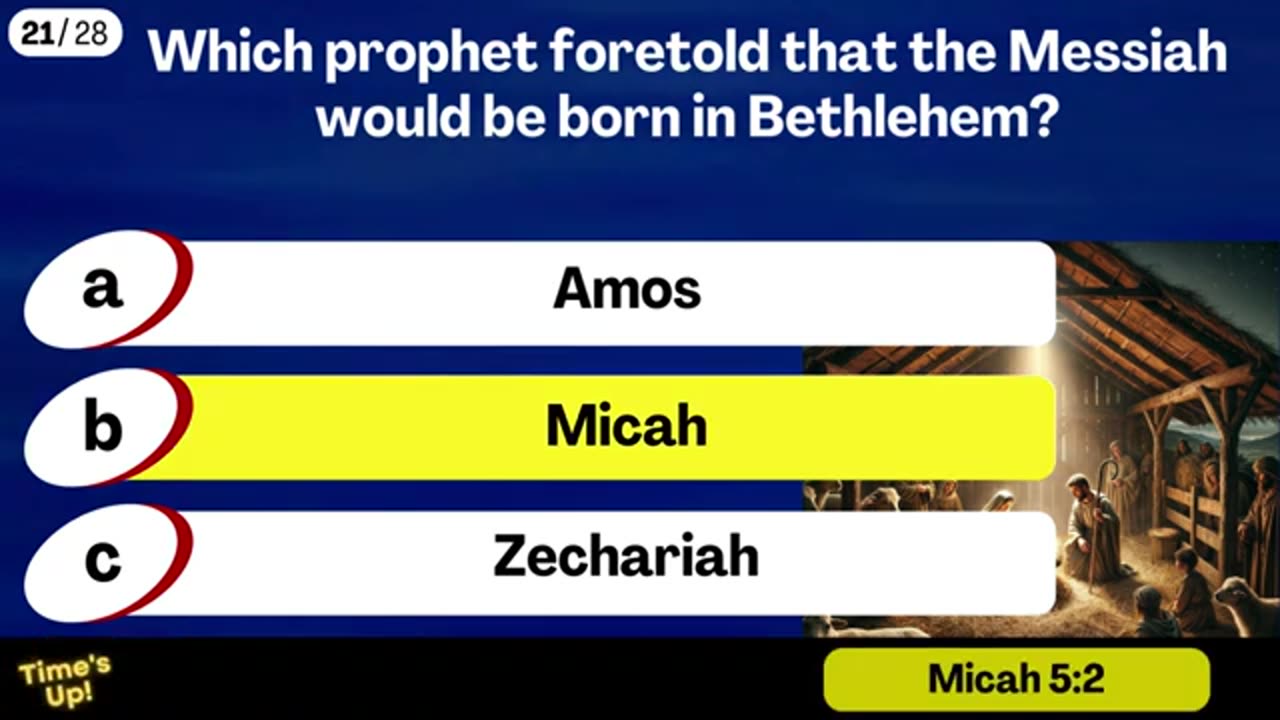 Nativity Trivia: How Much Do You Really Know About the Birth of Jesus?