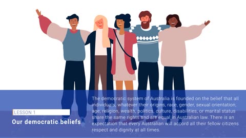 Module 2- Lesson 1 Our Democratic Beliefs