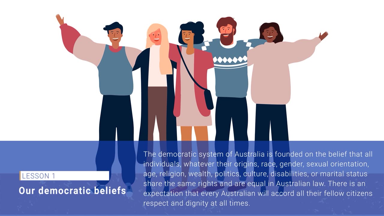 Module 2- Lesson 1 Our Democratic Beliefs