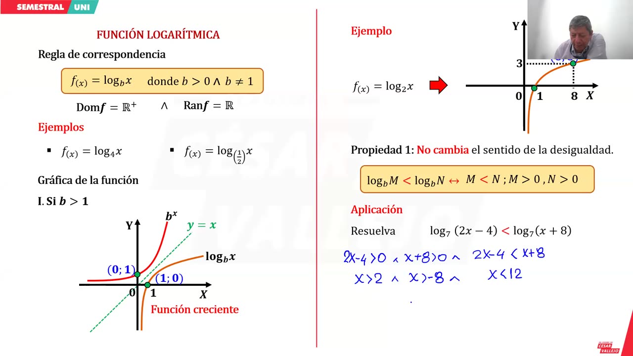 SEMESTRAL VALLEJO 2024 | Semana 16 | Lenguaje | Filosofía | Álgebra