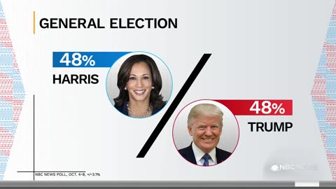 October 13, 2024 - New NBC Poll Finds Presidential Contest “Deadlocked”