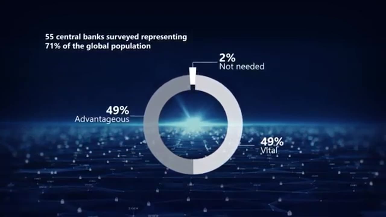 CASH FREEZE "Project Polaris" Offline payments with CBDC