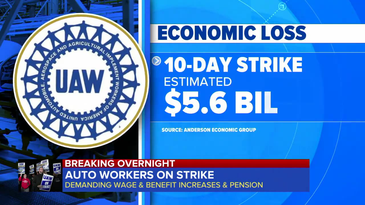 UAW launches strike against big 3 auto market !WNN