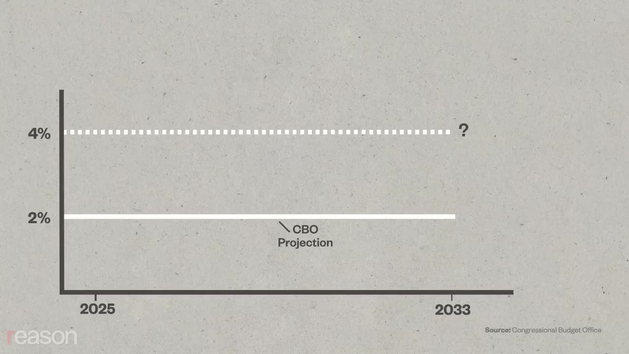Is Vivek Ramaswamy Wrong About US National Debt?