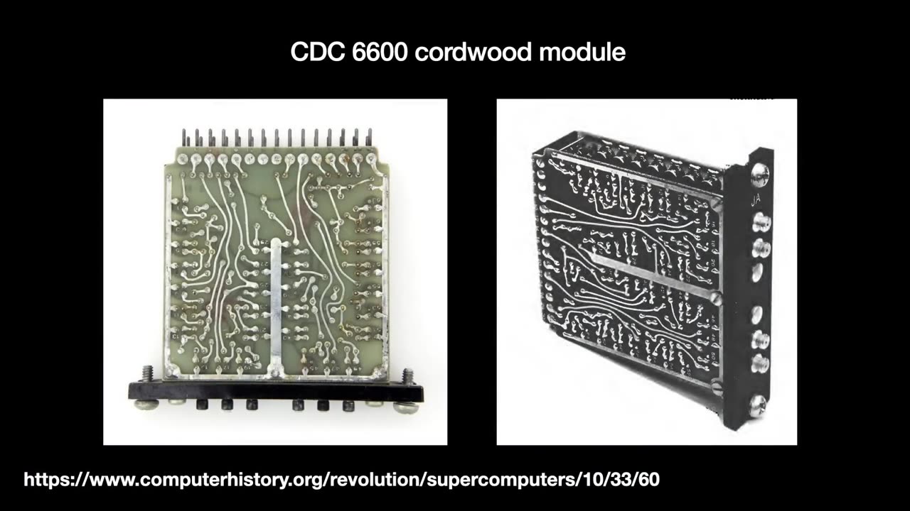 The Rise and Fall of the Cray Supercomputer