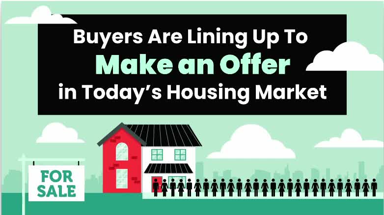 Buyer Are Lining Up to Purchase a Home