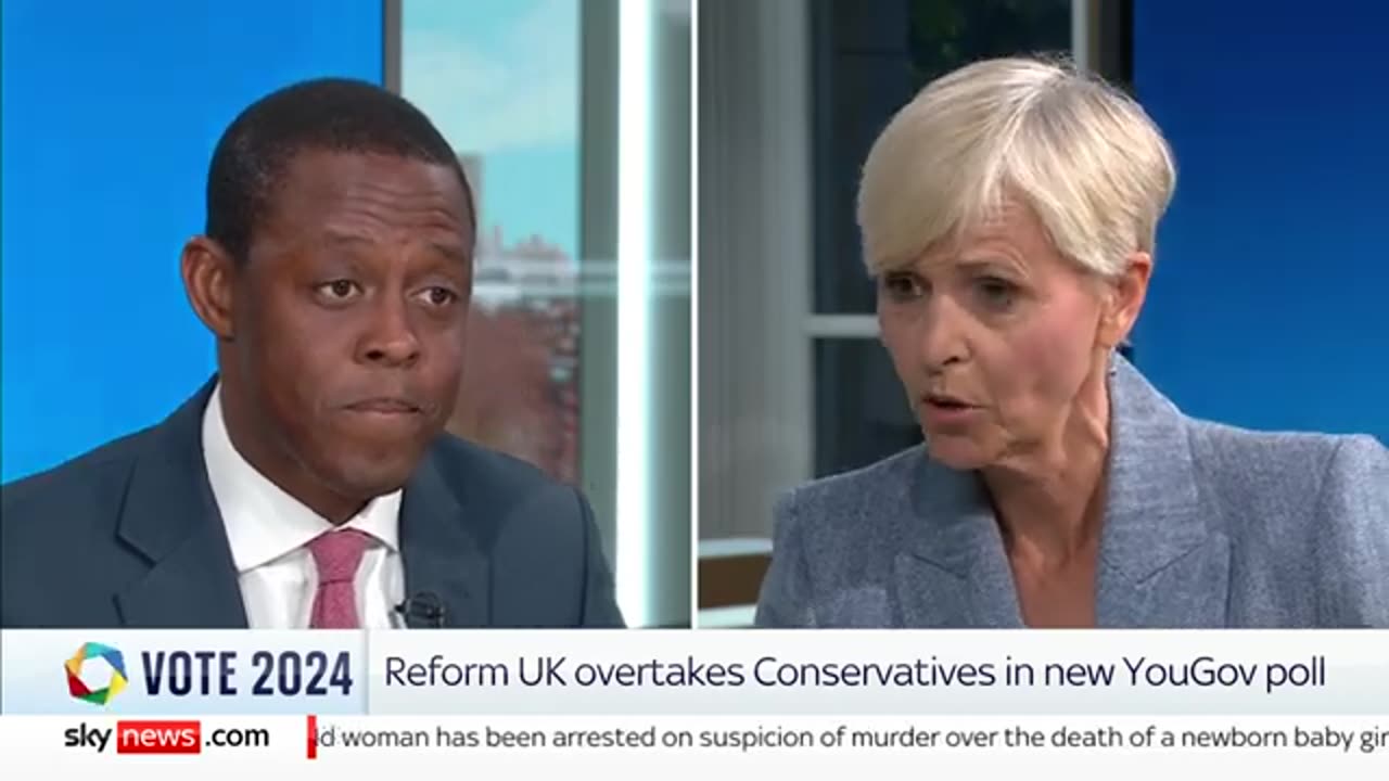 Tory minister 'not worried' about Reform - as he hits out at 'ludicrous' Farage comment Sky News