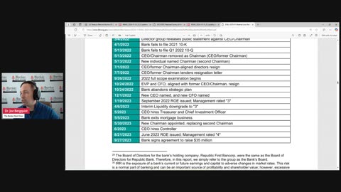 Episode 271: Liquidation pressures led to Republic First Bank failure!