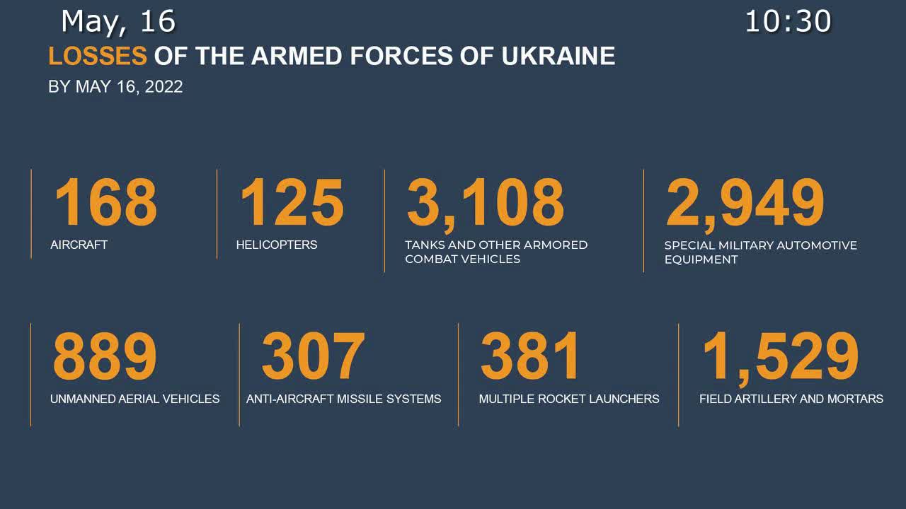 🇷🇺🇺🇦 16/05/2022 The war in Ukraine Briefing by Russian Defence Ministry