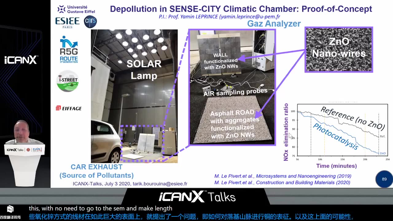 icanX New Frontiers in Terahertz Technology - Mona Jarrahi 2020