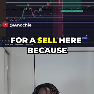 Trying To Keep IT STRICT (GBP/USD)