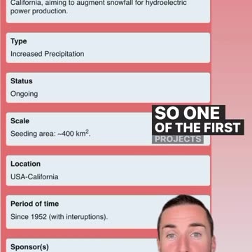A WEBSITE SHOWING ALL WEATHER MODIFICATION