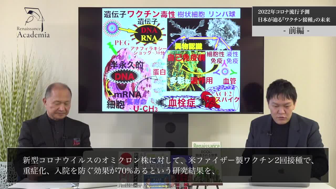 コロナワクチンの危険性