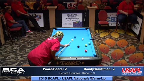 Poor⁄Poore vs Bondy⁄Kauffman ▸ 2015 BCAPL⁄USAPL Nationals Warm-Up