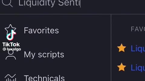 Liquidity finder indicator