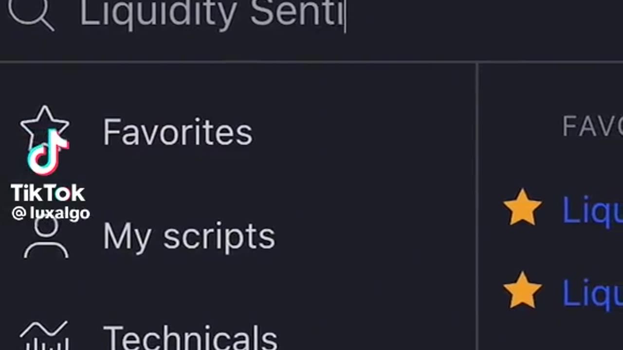 Liquidity finder indicator