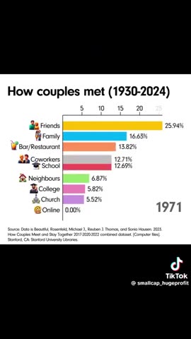 The destruction of family and relationships depicted in one video.mp4